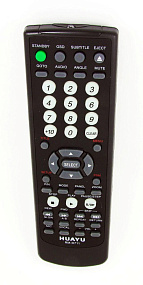 ТВ пульт универсальный BBK RM-D711